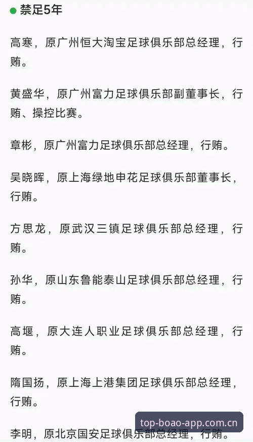 博澳体育安卓安装包功能详解 足协第三批禁足名单深度评测——博澳体育平台带你解析65人处罚背后的行业震荡